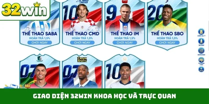 Trang chủ Giao diện 32WIN khoa học và trực quan