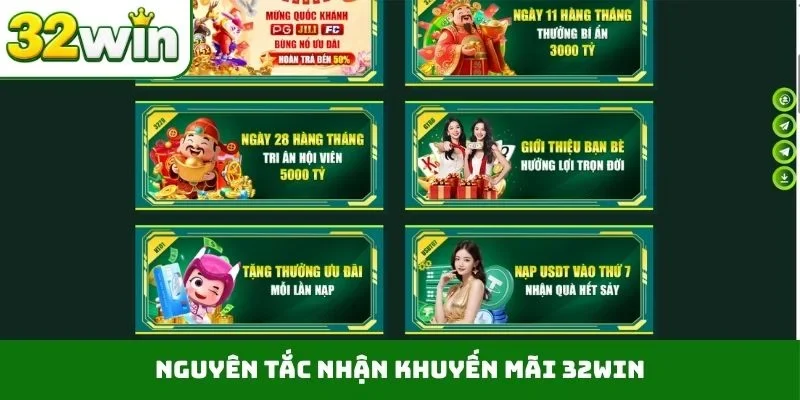 Khuyến Mãi 32WIN Nguyên tắc nhận khuyến mãi 32WIN