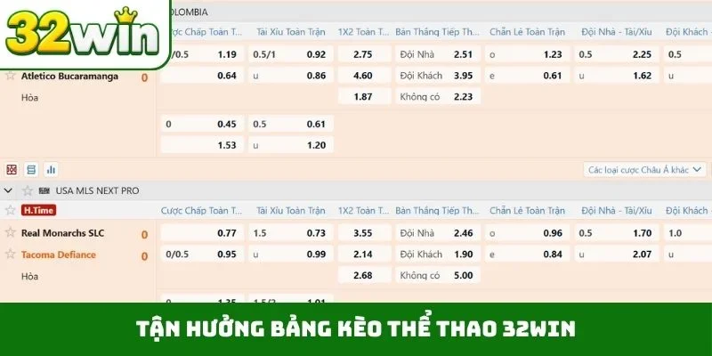 Thể Thao 32WIN Tận hưởng bảng kèo thể thao 32WIN