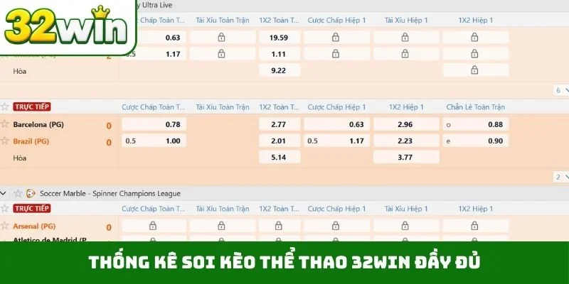Thể Thao 32WIN Thống kê soi kèo thể thao 32WIN đầy đủ
